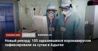 Новый рекорд: 105 заразившихся коронавирусом зафиксировали за сутки в Адыгее - kubnews.ru - республика Адыгея