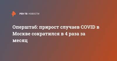 Оперштаб: прирост случаев COVID в Москве сократился в 4 раза за месяц - ren.tv - Москва