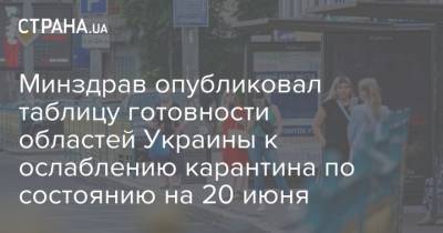 Минздрав опубликовал таблицу готовности областей Украины к ослаблению карантина по состоянию на 20 июня - strana.ua - Украина