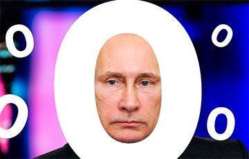 Владимир Путин - Социологи зафиксировали крайне низкую поддержку «обнуления» Путина в России - charter97.org - Россия