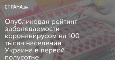 Опубликован рейтинг заболеваемости коронавирусом на 100 тысяч населения. Украина в первой полусотне - strana.ua - Украина