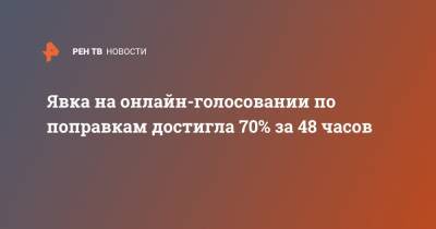 Явка на онлайн-голосовании по поправкам достигла 70% за 48 часов - ren.tv - Россия