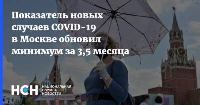 Показатель новых случаев COVID-19 в Москве обновил минимум за 3,5 месяца - nsn.fm - Россия - Москва