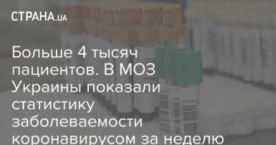 Больше 4 тысяч пациентов. В МОЗ Украины показали статистику заболеваемости коронавирусом за неделю - strana.ua - Россия - Украина