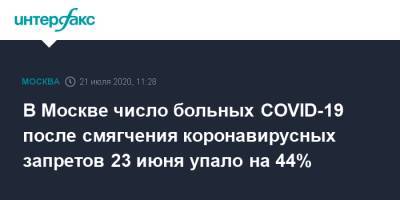 В Москве число больных COVID-19 после смягчения коронавирусных запретов 23 июня упало на 44% - interfax.ru - Москва