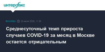 Среднесуточный темп прироста случаев COVID-19 за месяц в Москве остается отрицательным - interfax.ru - Москва