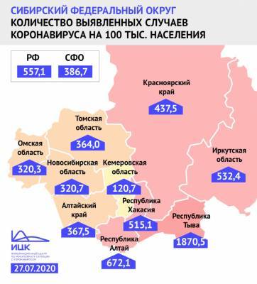 В Кузбассе за неделю резко выросло количество случаев коронавируса на 100 тысяч населения - gazeta.a42.ru - Россия