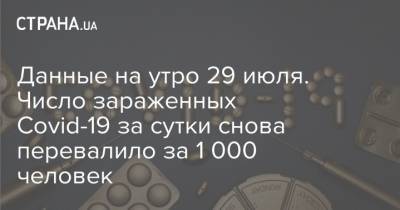 Данные на утро 29 июля. Число зараженных Covid-19 за сутки снова перевалило за 1 000 человек - strana.ua - Украина