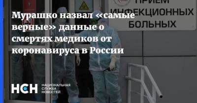 Михаил Мурашко - Мурашко назвал «самые верные» данные о смертях медиков от коронавируса в России - nsn.fm - Россия