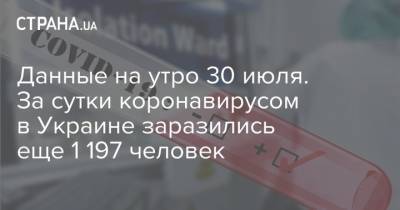 Новый антирекорд Сovid-19. За сутки коронавирусом в Украине заразились 1 197 человек - strana.ua - Украина