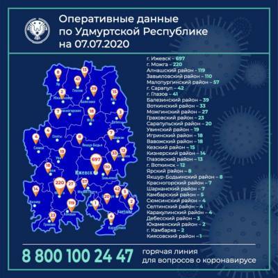 Александр Бречалов - В Глазове выявлен еще один заболевший коронавирусом - gorodglazov.com - республика Удмуртия - Ижевск