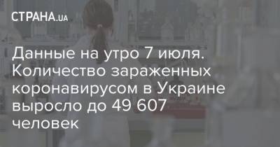 Данные на утро 7 июля. Количество зараженных коронавирусом в Украине выросло на 564 человека - strana.ua - Украина