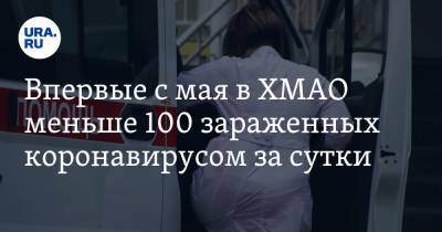 Впервые с мая в ХМАО меньше 100 зараженных коронавирусом за сутки - ura.news - Сургут - округ Югра - Нижневартовск - Нефтеюганск