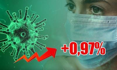 Динамика коронавируса на 17 августа - bloknot.ru - Россия - Москва