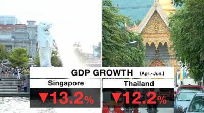 Пандемия резко затормозила экономический рост стран Юго-Восточной Азии - belta.by - Филиппины - Сингапур - Таиланд - Индонезия - Малайзия