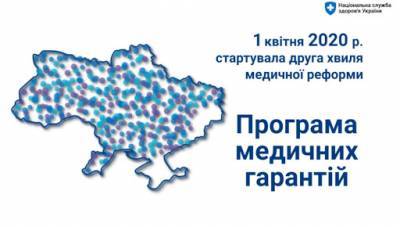 COVID-19 в Запоріжжі: як відбувається медична реформа під час пандемії - inform.zp.ua