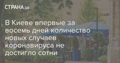 Виталий Кличко - В Киеве впервые за восемь дней количество новых случаев коронавируса не достигло сотни - strana.ua - Киев