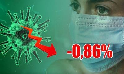 Динамика коронавируса на 8 августа - bloknot.ru - Россия - Москва