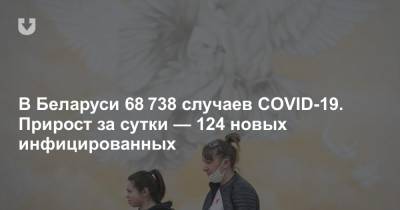 В Беларуси 68 738 случаев COVID-19. Прирост за сутки — 124 новых инфицированных - news.tut.by - Белоруссия