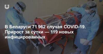 В Беларуси COVID-19 сейчас болеют 670 человек, но прирост за сутки — 119 новых инфицированных - news.tut.by - Белоруссия