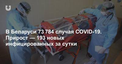 В Беларуси 73 784 случая COVID-19. Прирост — 193 новых инфицированных за сутки - news.tut.by - Белоруссия