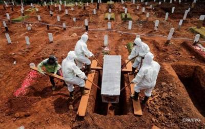 В мире уже более 30 млн случаев COVID-19 - korrespondent.net