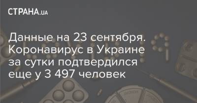 Данные на 23 сентября. Коронавирус в Украине за сутки подтвердился еще у 3 497 человек - strana.ua - Украина