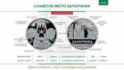 Нацбанк вводит в оборот памятную монету “Славетне місто Запоріжжя” - inform.zp.ua - Украина