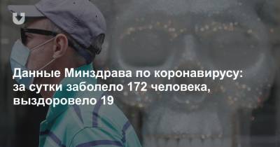 Данные Минздрава по коронавирусу: за сутки заболело 172 человека, выздоровело 19 - news.tut.by - Белоруссия