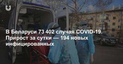 В Беларуси 73 402 случая COVID-19 - news.tut.by - Белоруссия