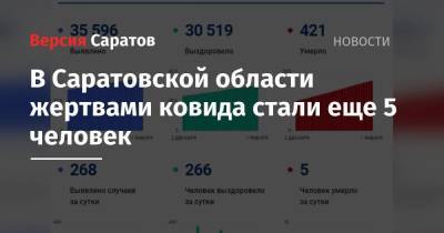В Саратовской области жертвами ковида стали еще 5 человек - nversia.ru - Саратовская обл.