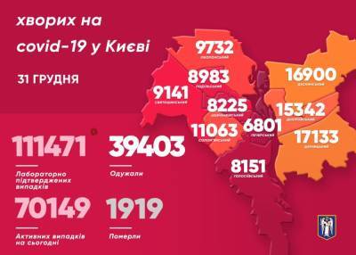 Кличко - Перед Новым годом в Киеве коронавирусом заболели 1332 человека - news.bigmir.net - Киев