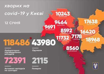 Виталий Кличко - В Киеве более чем в два раза вырос суточный показатель COVID-смертности - news.bigmir.net - Киев