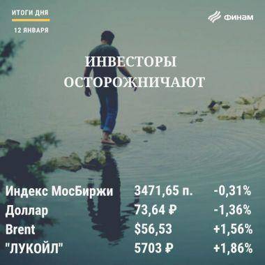Итоги вторника, 12 января: Рынки пытаются восстанавливаться, но давление продолжает оказывать пандемия - smartmoney.one