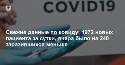 Свежие данные по ковиду: 1972 новых пациента за сутки, вчера было на 240 заразившихся меньше - news.tut.by - Белоруссия