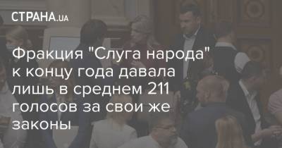 Фракция "Слуга народа" к концу года давала лишь в среднем 211 голосов за свои же законы - strana.ua - Сша