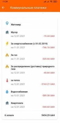 Украинцам в январе пришли «космические» платежки за коммуналку: озвучены суммы - narodna-pravda.ua - Житомир