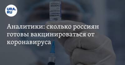 Аналитики: сколько россиян готовы вакцинироваться от коронавируса - ura.news