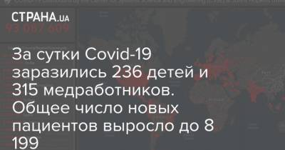 Максим Степанов - За сутки Сovid-19 заразились 236 детей и 315 медработников. Общее число новых пациентов выросло до 8 199 - strana.ua