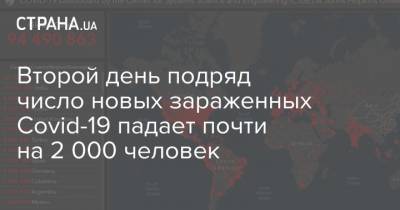 Максим Степанов - Второй день подряд число новых зараженных Covid-19 падает почти на 2 000 человек - strana.ua
