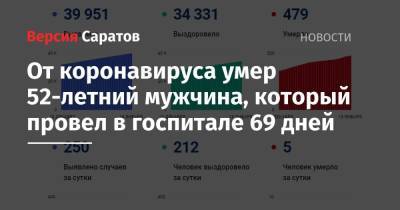 От коронавируса умер 52-летний мужчина, который провел в госпитале 69 дней - nversia.ru - Саратовская обл.