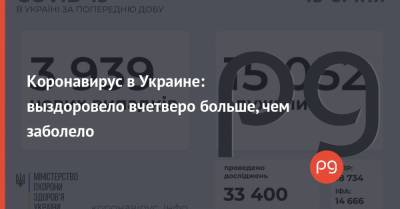 Коронавирус в Украине: выздоровело вчетверо больше, чем заболело - thepage.ua - Украина