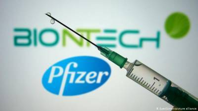 Израильские медики: вакцина Pfizer работает почти на все 100% и даже лучше, чем ожидали - rusjev.net - Израиль