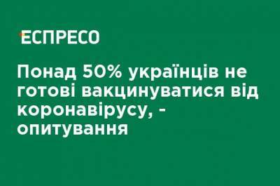 Более 50% украинцев не готовы вакцинироваться от коронавируса, - опрос - ru.espreso.tv