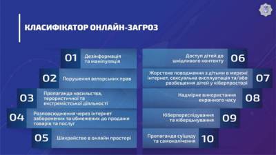 Киберполиция Украины представила классификатор онлайн-угроз - goodnews.ua - Украина