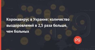 Коронавирус в Украине: количество выздоровлений в 2,5 раза больше, чем больных - thepage.ua - Украина