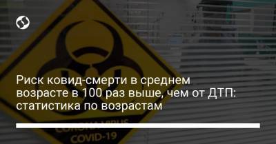 Риск ковид-смерти в среднем возрасте в 100 раз выше, чем от ДТП: статистика по возрастам - liga.net - Украина - Сша - Канада