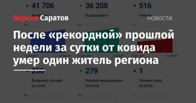 После «рекордной» прошлой недели за сутки от ковида умерла одна жительница областного центра - nversia.ru - Саратовская обл.