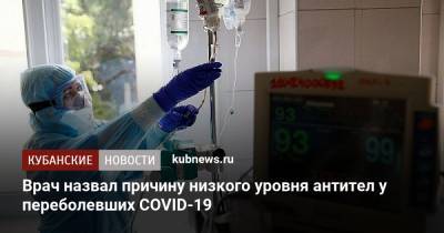 Николай Малышев - Врач назвал причину низкого уровня антител у переболевших COVID-19 - kubnews.ru