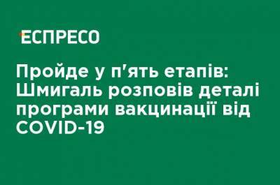 Денис Шмыгаль - Пройдет в пять этапов: Шмыгаль рассказал детали программы вакцинации от COVID-19 - ru.espreso.tv